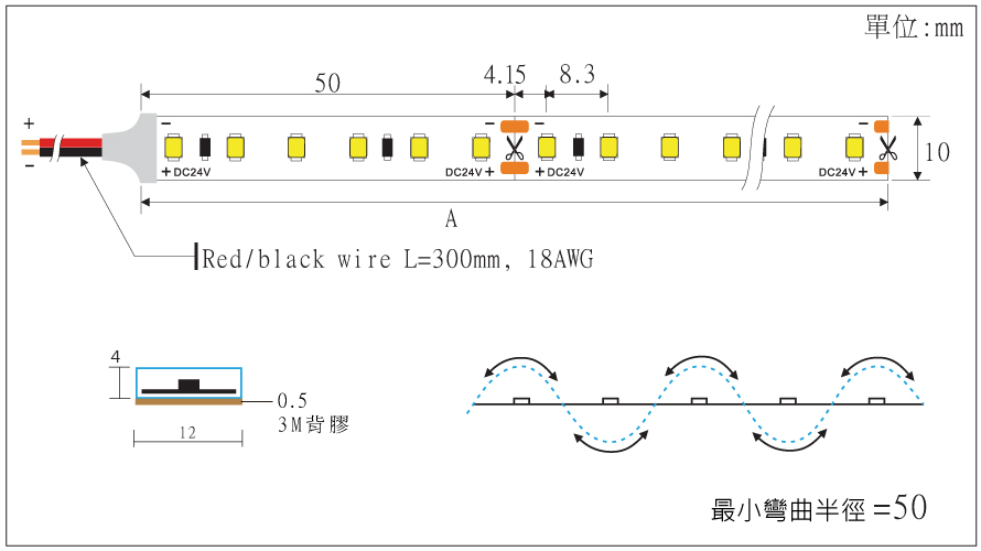 120顆LED-尺寸圖